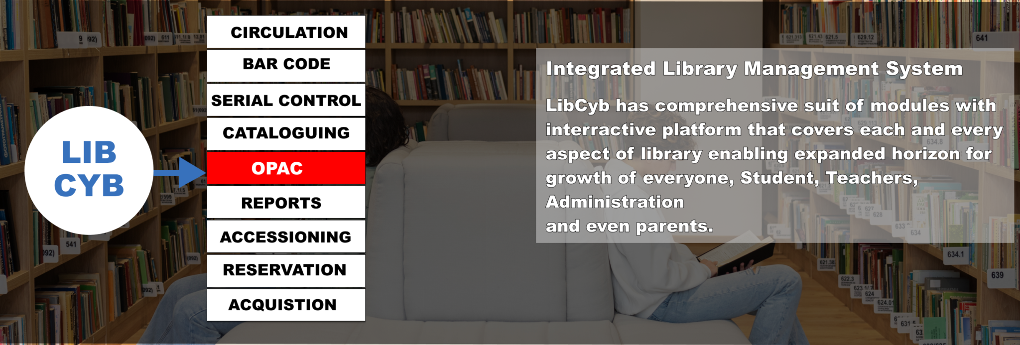 Cyborg ERP Digital Library