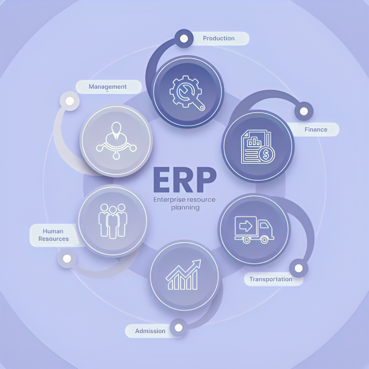 Examination Management System