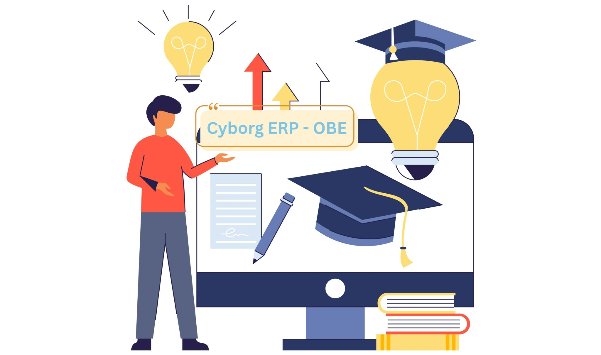 Cyborg ERP – Outcome Based Education Software (OBE)