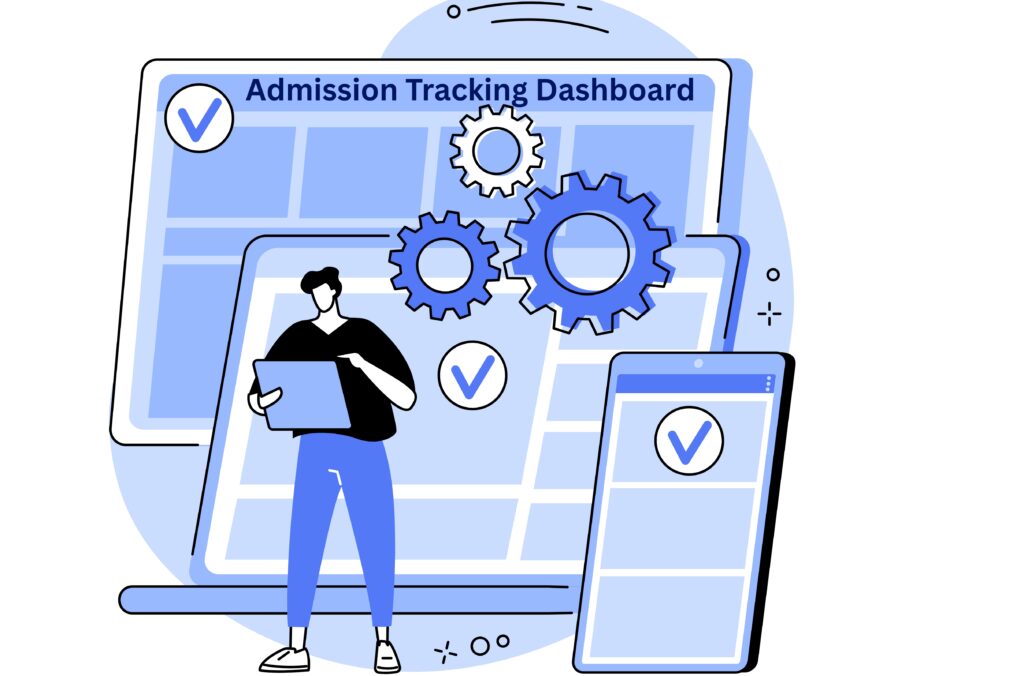 Cyborg ERP Admission Tracking Dashboard