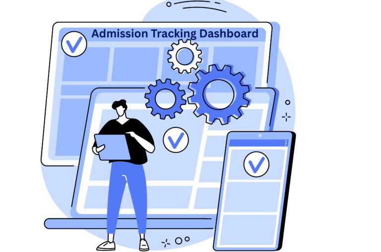 Cyborg ERP Admission Tracking Dashboard