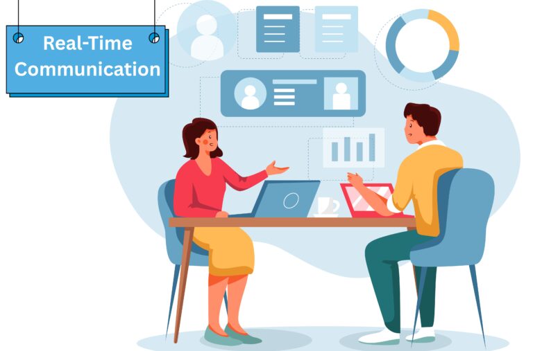Cyborg IT Services,Cyborg ERP-Real Time Communication