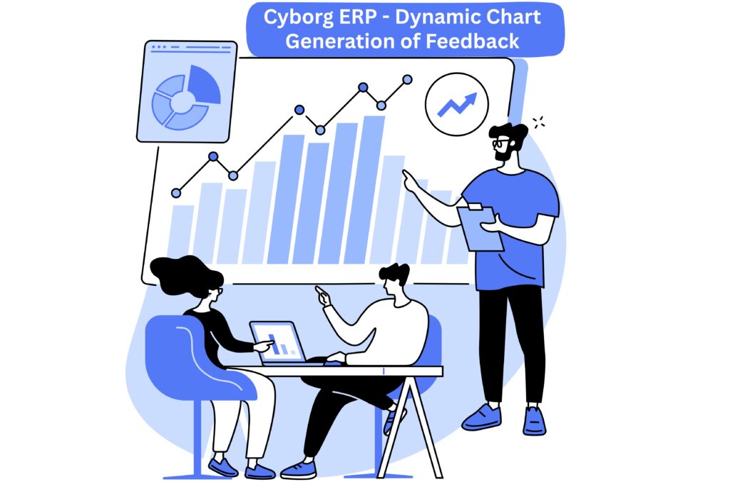 Cyborg IT Services,Cyborg ERP Dynamic Chart Generation of Feedback