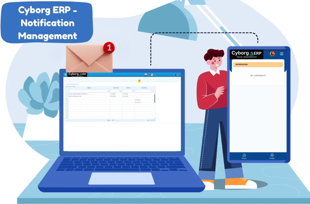 Cyborg IT Services,Cyborg ERP Notification Management