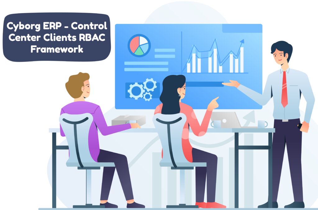 Cyborg IT Services,Cyborg ERP - Control Centre Client Roles-Based Access Control (RBAC) Framework